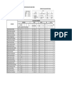 Seguimiento Academico 2022 Periodo 1-Mat 11.1 p1