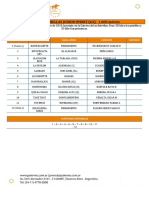 RATIFICADOS - Planilla Sorteo de Gateras - Carreras de Las Estrellas