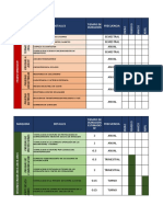 Plan de Mantenimiento 1.1