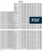 Estado Do Ceara Pagamentos Realizados em 2021 Cronologia-3