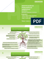 Taller Eje 2 Problemáticas Ambientales