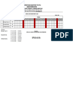 Jadwal Perawat