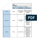 1.5 Ev. Producto. Usuarios de La Informacion Contable y Financiera para Las Industrias