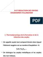 Formation Et Reduction Des Oxydes