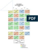 Pensum Tecnico en Ingenieria Mecanica Plan 2019