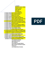 Registro Al Conversatorio Currículo, Discurso y Formación de Investigadores