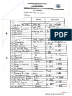 Daftar Hadir Rapat Koordinasi Antar Pokja Re Akreditasi