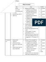 Plan of Action 26-29 Des