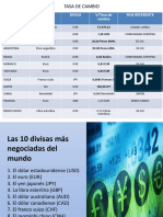 Ejercicio - Tasa de Cambio