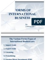 Forms of International Business