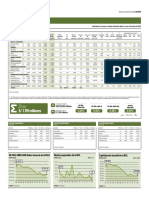 Banco de Datos 