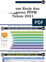 Program Kerja dan Anggaran PPPM TA 2021