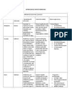 Extraccion de Aceites Esenciales