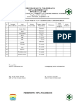 EP. 8.1.2.4 Hasil Evaluasi Ketepatan Waktu Penyerahan Hasil Lab