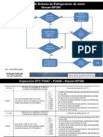 Inspección del sistema de refrigeración Nissan NP300