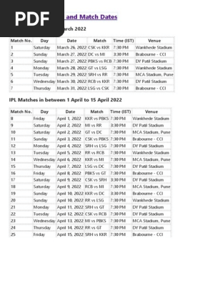 Ipl Schedule 2022