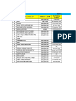 Data Atlit Semua Perguruan