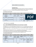 Case 1: Illustration: Property Tax Calculation