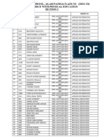 Commerce With Physical Education Section C: SN O Admn O Name Subjects