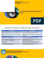 Ijazah Pendidikan Kesetaraan 2022