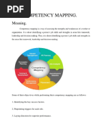 Competency Mapping