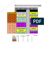 Jadual Pelaksanaan SPAIM Sem 1 2021 Kohort 1