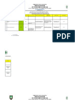 Rekap Pdca 2021 Per BLN