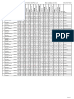 Tabellone Scrutinio Finale 2022 - 3MB-Signed