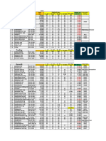 Discount Grading 2022 FINAL Sent To SM