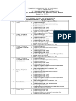 Identifikasi Resiko Layanan Klinis