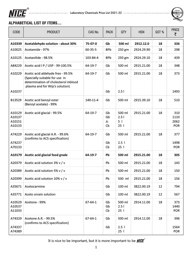 Nice ChemicalPrice List202122 PDF Aluminium Ammonia