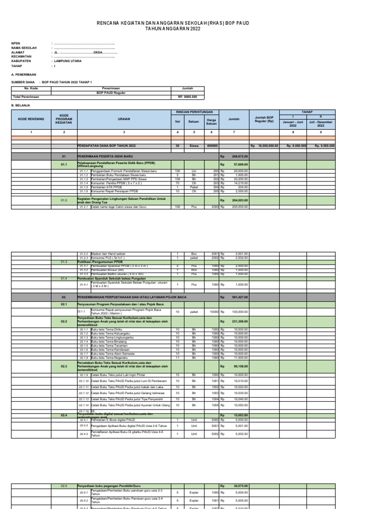 RKAS BOP PAUD 2022 Lampung Utara | PDF