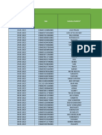 Si PTM Mei 2022 3 PKM SP - Pesak