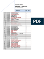 Data Siswa Matematika