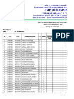 Daftar Nilai US Praktek B. Arab