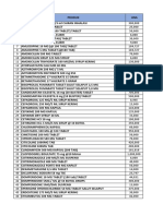 Price List Dengan Isi Per Karton