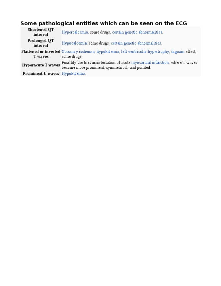 Some Pathological Entities Which Can Be Seen On The ECG | PDF | Self ...