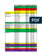 XPM Info Request Report - NK - 24032022