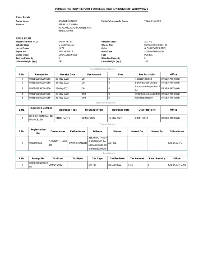 Https Vahan.parivahan.gov.in Vahanservice Vahan Ui Eapplication