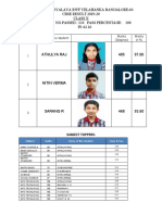 Cbse Result 2019-20 Overall and Subject Toppers List