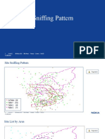 RTWP Sites - RX Sniffing Pattern