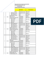 Jadwal Tes PPDB Dan Pengawas Edit