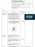 Procedure For Set Up Approval, in Process & Final Inspection