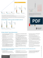 Step-By-Step Guide: Protaper Ultimate™ Sequence