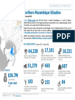 UNHCR_External_Snapshot_Northern_Mozambique_January_2022