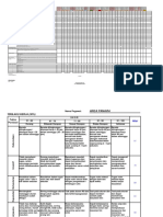 Contoh Logbook PMIK