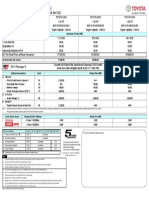 1.0 PM (IPte) Toyota Vios Estimated Price List