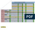 Controle de Localização Nas Obras Junho - 2022