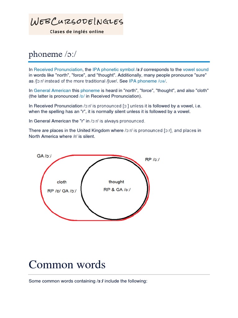 Understanding the /ɔː/ Vowel Sound | PDF | Vowel | Phoneme