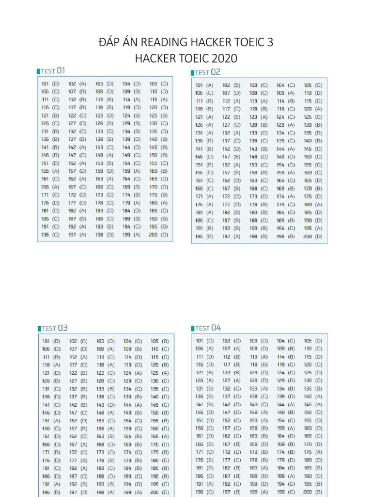 Dap An Reading 3 | PDF